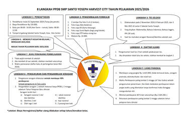8 Langkah Pendaftaran Online